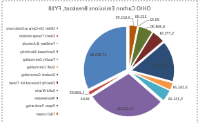 newbb电子平台排放明细